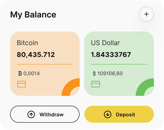 Dashboard-Übersicht der Smart Futura AI-Automated-Trading-Lösung